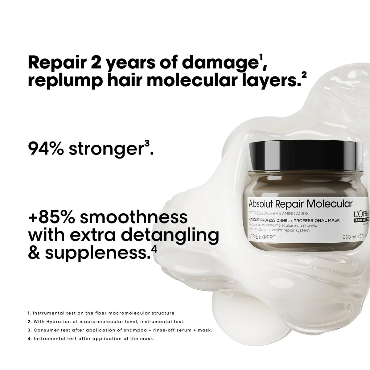 L'Oréal Professionnel Absolut Repair Molecular Professional Mask 500ml