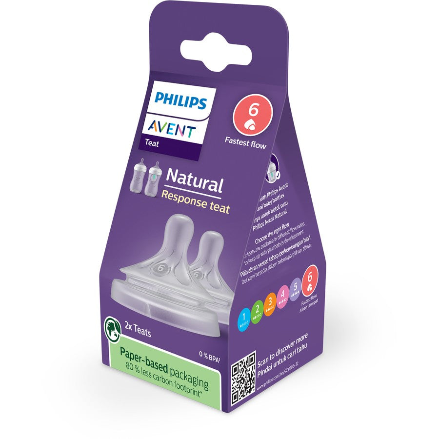 Philips Avent Natural Response Teat 6M+ Thick Feed